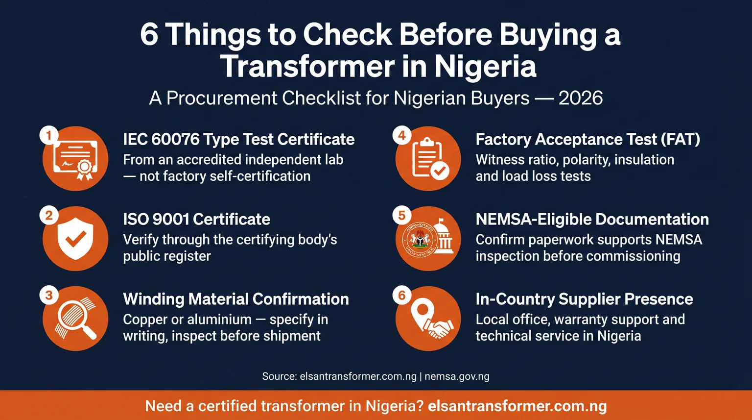 6-point transformer procurement checklist for Nigerian buyers — IEC 60076, ISO 9001, NEMSA documentation, winding verification and factory acceptance testing